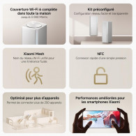 Xiaomi Mesh System AX3000 NE (pack Nombre d’unités : 3 ) – Image 6