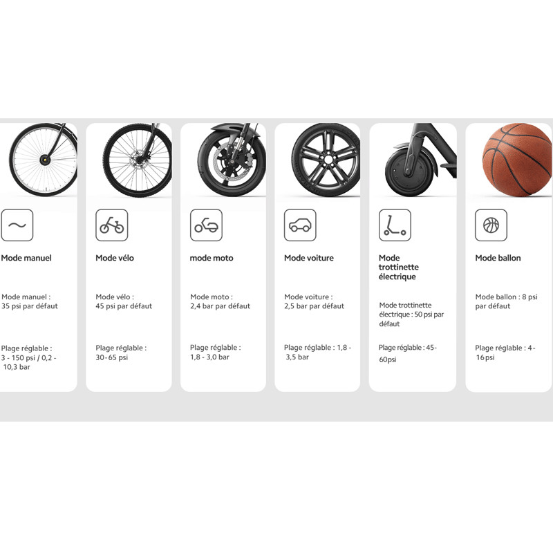 Xiaomi Compresseur Électrique Portable Air Compressor 2 – Image 5