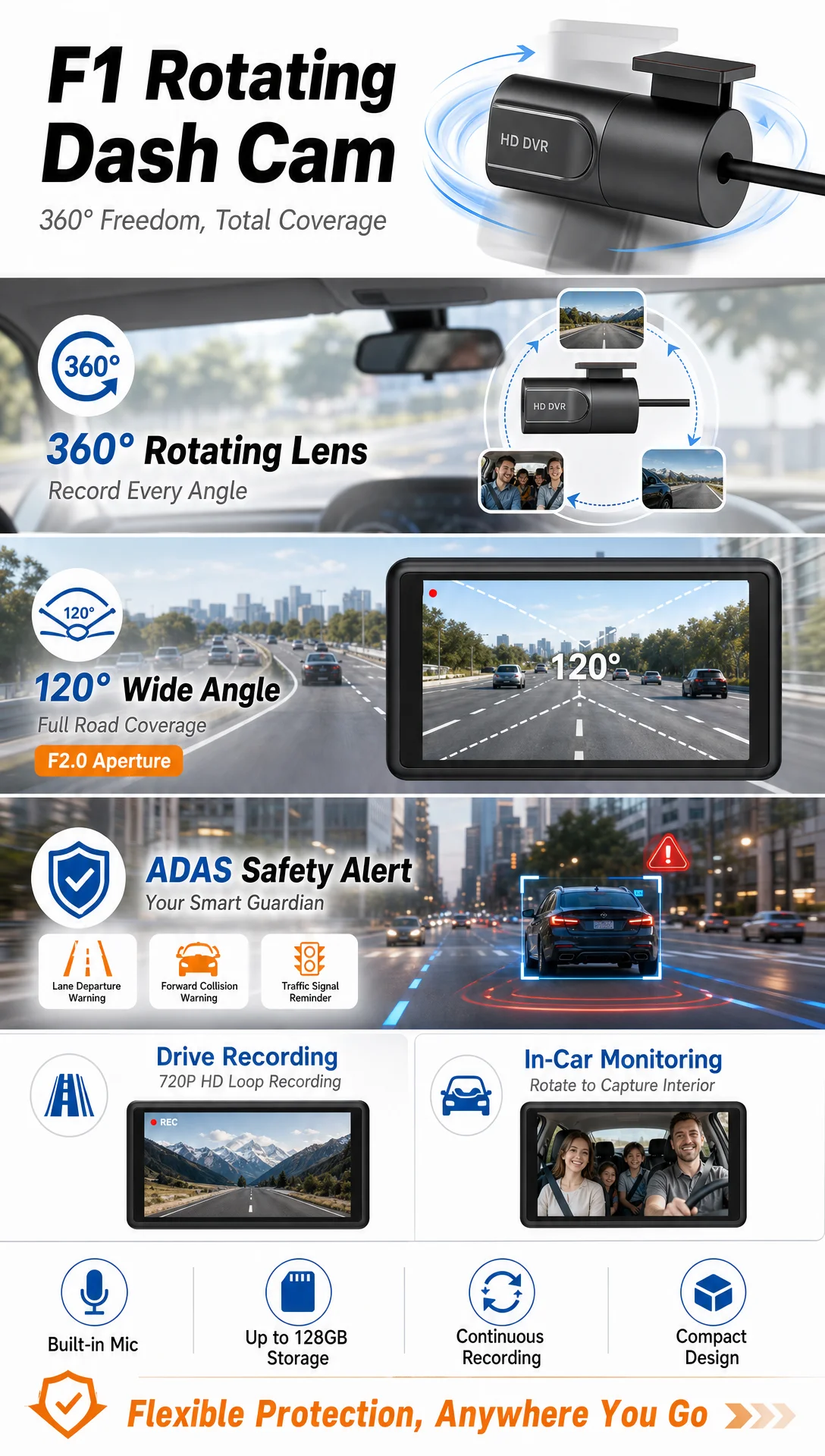 Blisbond Dash Camera de voiture F1 – Image 5